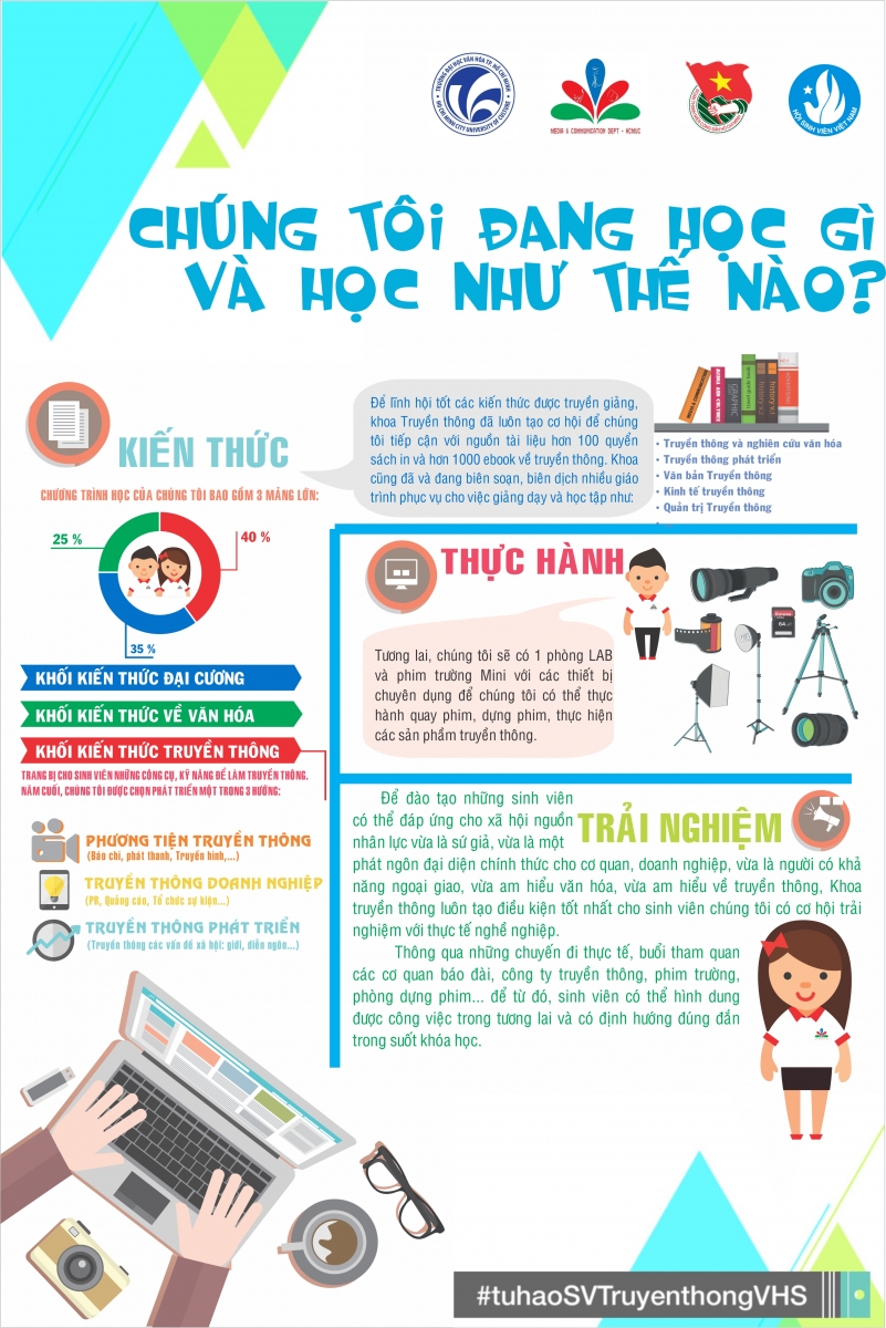 Những điều cần biết về chuyên ngành Truyền thông văn hóa